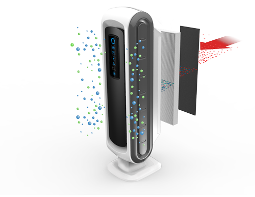 Fellowes AeraMax DX5 Air Purifier 